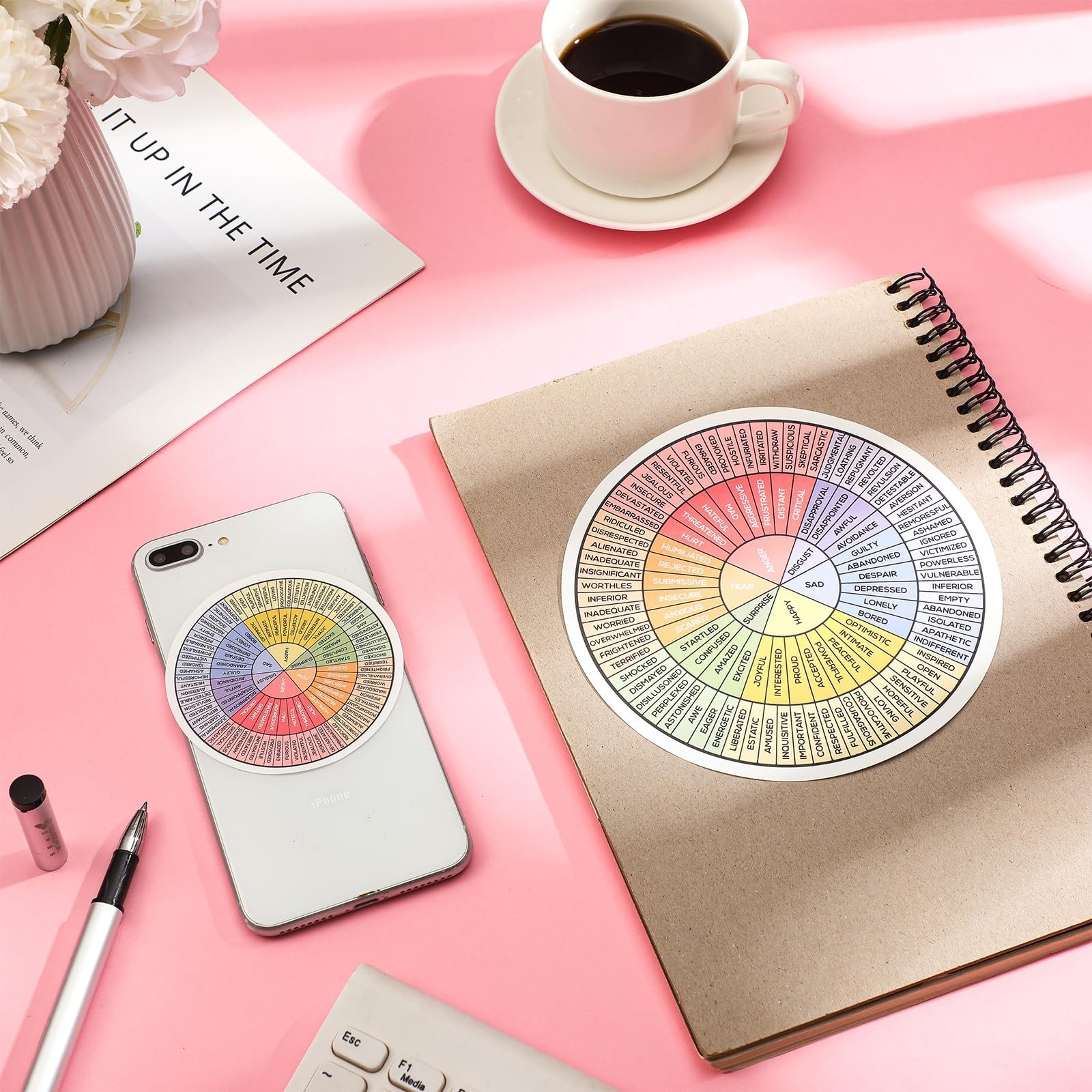 6 Pack Feelings Wheel Chart Stickers Emotion Decal for Car Social Worker