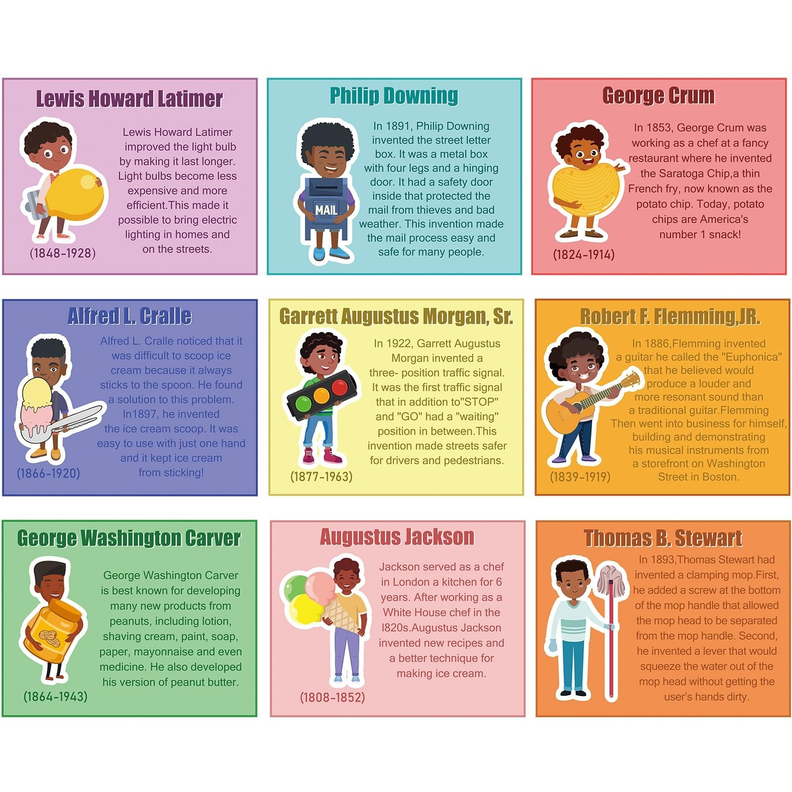 9 Pcs Black History Month Posters 8.5 »x11 » African American Inventions Post…